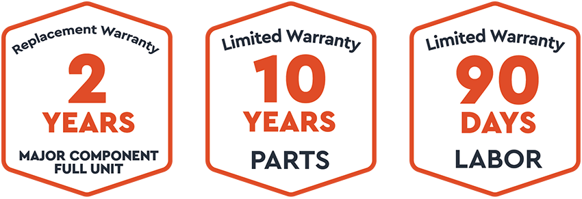 Warranty information badges highlighting 2 years for major component replacement, 10 years for parts, and 90 days for labor.