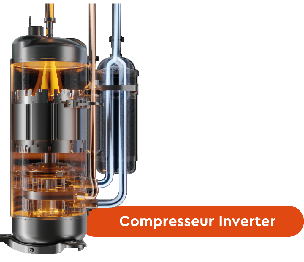 Compressseur Inverter showcasing a detailed view of its internal components and design.